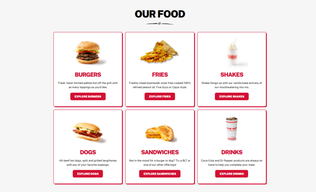 Prix du menu au Five Guys